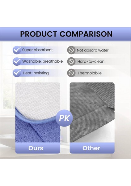 120X40CM Emici Soygun Hafızalı Köpük Mutfak Yatak Odası Kapı Zemin Mat Halı Halı Koyu Mavi (Yurt Dışından) indirimleri