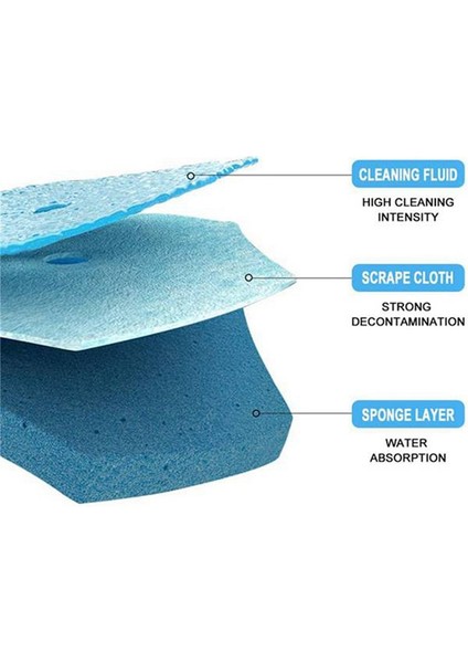 Tek Kullanımlık Tuvalet Temizleme Sistemi Tek Kullanımlık Tuvalet Yıkanabilir Dolunma Taze Fırça Yıkanabilir Yatırma - 144 Doldurma (Yurt Dışından) indirimleri