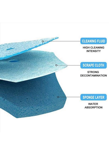 Tek Kullanımlık Tuvalet Temizleme Sistemi Tek Kullanımlık Tuvalet Yıkanabilir Dolunma Taze Fırça Yıkanabilir Yatırma - 120 Doldurma (Yurt Dışından) fiyatları