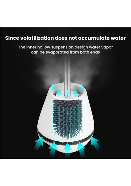 Tuvalet Fırçası ve Braket Uzun Saplı Damla Geçirmez Kolay Montaj ve Derin Temizlik (Yurt Dışından) fiyatları