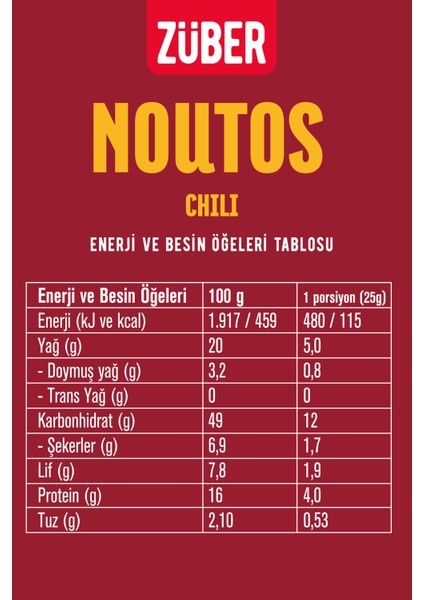Noutos Fırınlanmış Nohut Cipsi Chili 55g X 12 Paket fiyatları