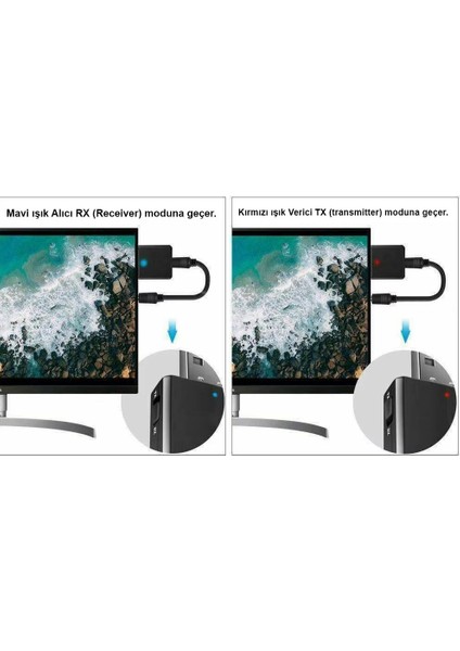 ZF-169PLUS Kablosuz 3in1 Bluetooth 5.0 USB Ses Adaptörü Alıcı-Verici Transmitter-Receiver Araç 3.5mm Aux Stereo Tv Pc Hoparlör Bilgisayar Tablet Kulaklıklar Için