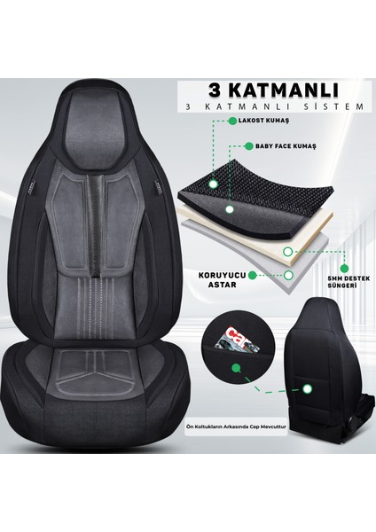 Fs Serisi Jaguar Xf 2019 Sonrası ile Uyumlu Takmatik Kılıf, Gri fırsatları