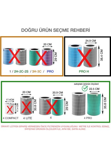 Smart Air Purifier 4 Pro Uyumlu Akıllı Hava Temizleyici Antibakteriyel Filtre (%100 Ithal A+ Kalite) modelleri