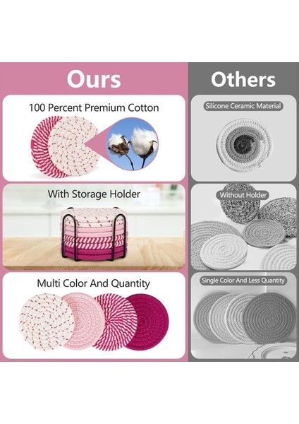 8 Adet Içecek Için Masa Bardak Altlıkları Sehpa Için Emici Bardak Altlıkları Sevimli Bardak Altlıkları (Yurt Dışından) fırsatları