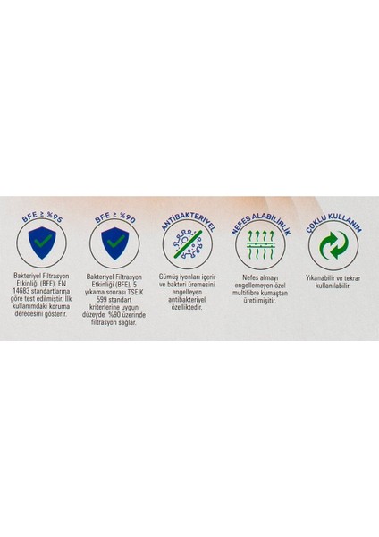 Loren 3 Lü Paket Yıkanabilir Maske indirimleri