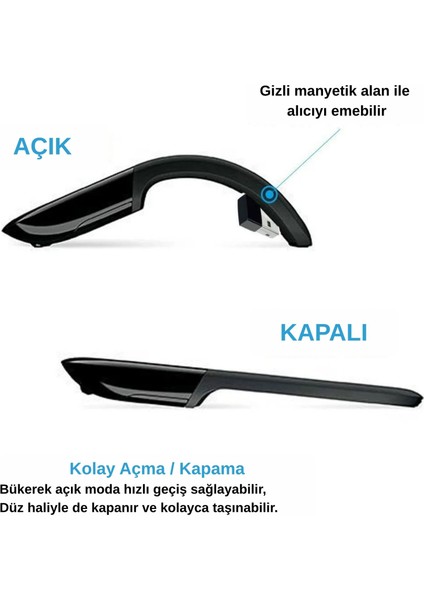 Arc Touch Katlanabilir Mouse-Dokunmatik Kaydırma, Kavisli Esnek Tasarım-Bluetrack Yüksek Hassasiyet, Taşınabilir Şık Mouse fırsatları