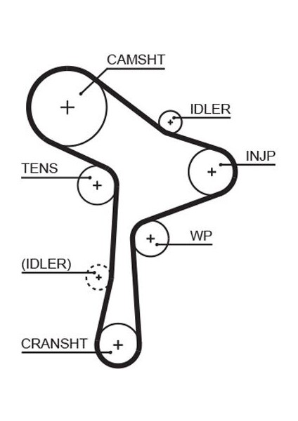 Mtxdpn Triger Kayişi 145X25 Vw Golf Vi 2.0tdi 13 Golf Vii 1.6tdi-2.0tdi 12 Jetta Iv 2.0tdi 10