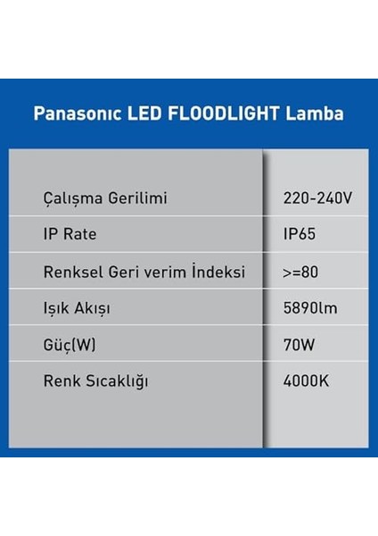 LED Projektör, Gün Işiği 70W 5890LM 4000K fırsatları