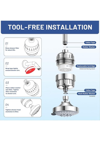 Filtrelenmiş Duş Başlığı 20 Aşamalı Duş Filtresi Sert Su Çıkarılabilir Su Yumuşatıcı Için Modlu Duş Başlığı (Yurt Dışından) indirimleri