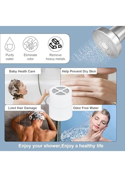 2pc Duş Filtresi Yedek Kartuşu Jolie Duş Başlığı Filtresi ile Uyumlu Duş Filtresi Değişimi (Yurt Dışından) fırsatları