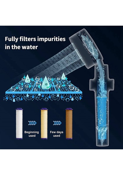 48PCS Turbo Fan Duş Başlığı Filtreleri-Pervane Tahrikli El Duş Başlığı Için Kullanılan Basınç-Duş Başlığı (Yurt Dışından) fırsatları