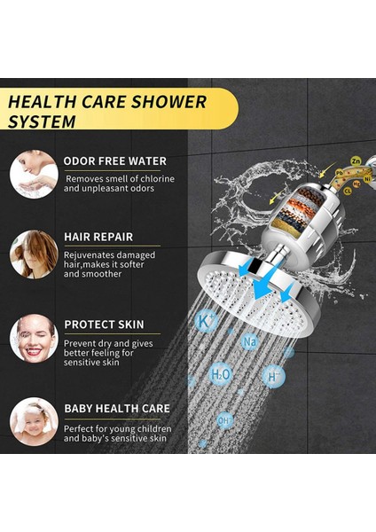 Duş Başlığı ve Sert Su Filtresi 15 Aşamalı Duş Filtresi Klor ve Zararlı Maddeleri Kaldırır Su Yumuşatıcı Duş Başlığı (Yurt Dışından) fırsatları