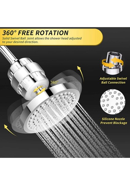 Duş Başlığı ve Sert Su Filtresi 15 Aşamalı Duş Filtresi Klor ve Zararlı Maddeleri Kaldırır Su Yumuşatıcı Duş Başlığı (Yurt Dışından) indirimleri