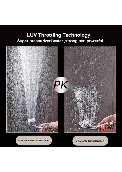 Basınçlı Duş Başlığı Aç/kapalı Tam Kapatma Düğmesi Açısı ile Ayarlanabilir Su Tasarrufu Spreyleri (Yurt Dışından) fırsatları