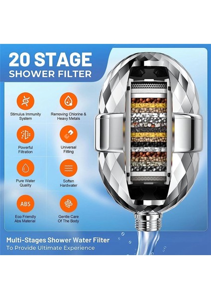 20 Aşamalı Duş Filtresi Duş Başlığı Filtresi Değiştirilebilir Kartuşlar Duş Filtresi Sert Su Için Duş Filtresi Kloru Çıkarma (Yurt Dışından) fırsatları
