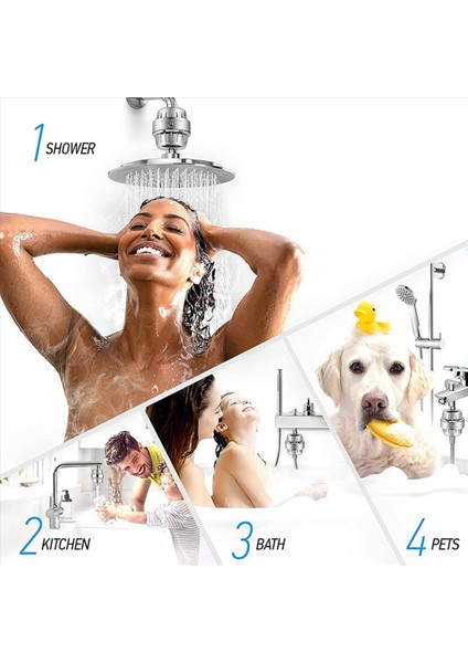 5x 20 Aşama Yedek Duş Su Filtresi Kartuşu (Konut Yok) Benzer Tasarıma Sahip Herhangi Bir Duş Filtresi ile Uyumlu (Yurt Dışından) fiyatları