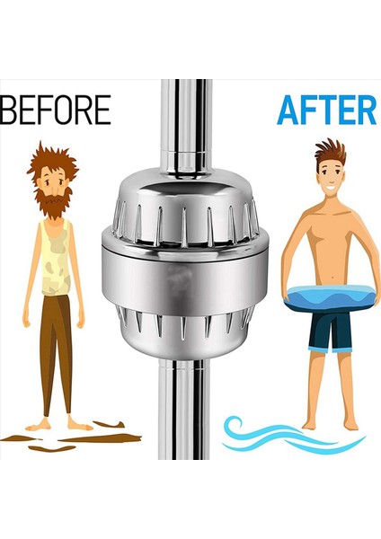 5x 20 Aşama Yedek Duş Su Filtresi Kartuşu (Konut Yok) Benzer Tasarıma Sahip Herhangi Bir Duş Filtresi ile Uyumlu (Yurt Dışından) fırsatları