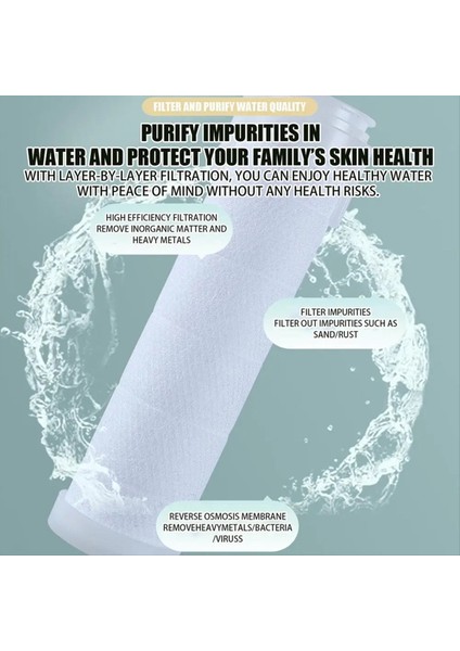 Banyo Duş Başlıkları Filtresi Güçlü 5 Modlu El Taşınağı Banyo Spreyleri Basınçlı Su Akışı Gümüş ile Duş Başlığı (Yurt Dışından)