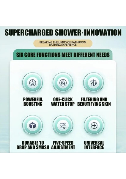 Banyo Duş Başlıkları Filtresi Güçlü 5 Modlu El Taşınağı Banyo Spreyleri Basınçlı Su Akışı Gümüş ile Duş Başlığı (Yurt Dışından) fırsatları