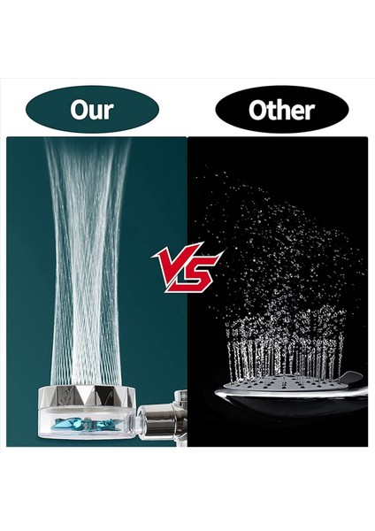 2x Basınçlı Duş Başlıkları El Tipi Turbo Fan Duşu 6 Filtreli Hidro Jet Duş Başlığı Kiti (Yurt Dışından) indirimleri