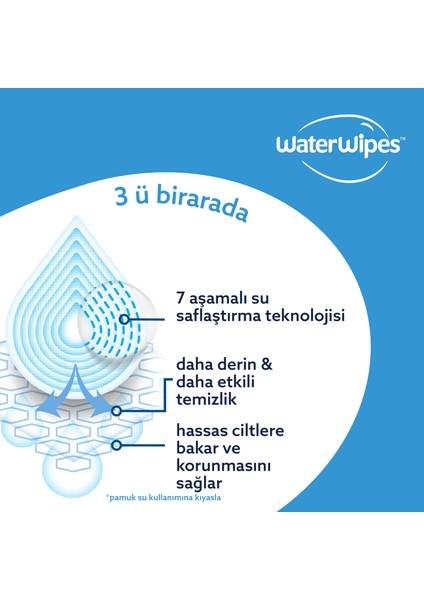 BIO Islak Mendil (4x60) 240 adet fiyatları
