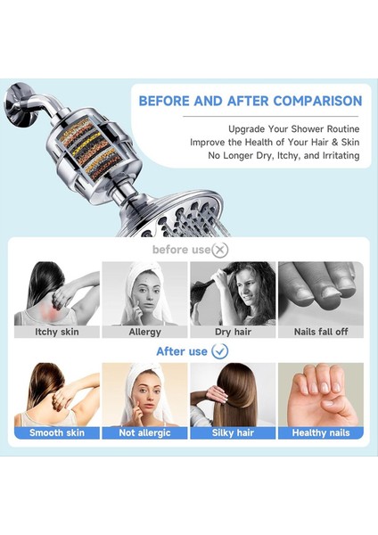 5 Pc Duş Filtresi Değiştirme Sert Su Için 20 Aşamalı Duş Başlığı Filtresi Çıkış Duş Su Filtresi (Yurt Dışından) fiyatları