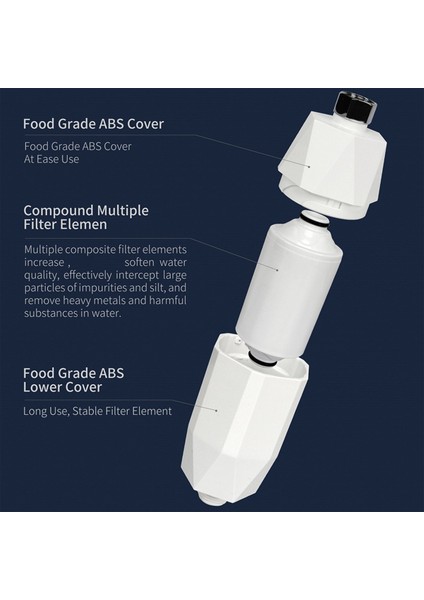 Yağmur Duş Başlığı Ön Filtre Klor Çıkarma Su Yumuşiği Saç Yumuşatıcı Banyo Aksesuarları 1set (Yurt Dışından) modelleri