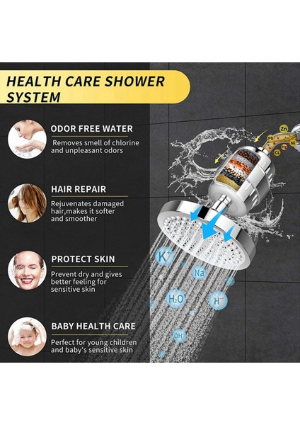2x Duş Başlığı ve Su Filtresi 15 Aşamalı Duş Filtresi Klor ve Zararlı Maddeleri Kaldırır Su Yumuşatıcı Duş Başlığı (Yurt Dışından) fırsatları
