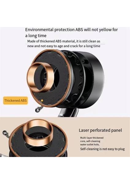 Basınçlı Duş Başlıkları 3 Mod Ayarlanabilir Duş Başlığı Banyo Musluk Aksesuarı (Yurt Dışından) indirimleri