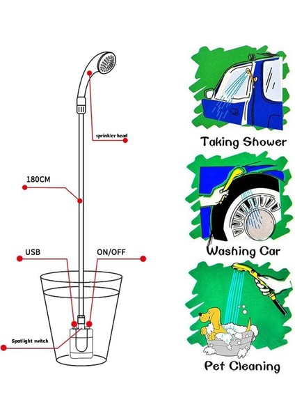 Taşınabilir Açık Duş Elektrikli Kamp Banyo Portatif Duşlar Kafa Evcil Duş Arabası Yıkama Havuzu Hortum Banyo Aracı (Yurt Dışından) indirimleri