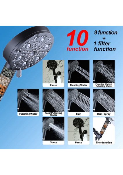 Filtrelenmiş Duş Başlığı El Tipi Filtreli 10 Sprey Modu Duş Başlığı Kuru Kaşıntılı Cildi Siyah (Yurt Dışından) fırsatları