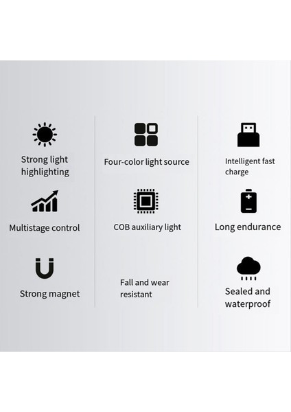 Şarj Edilebilir El Feneri Taşınabilir LED Süper Parlak El Feneri Mini Anahtarlık Şarj Edilebilir Zoomable El Feneri (Yurt Dışından) fırsatları