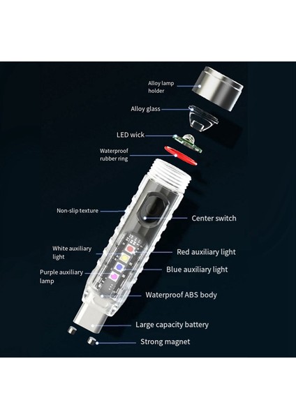 Şarj Edilebilir El Feneri Taşınabilir LED Süper Parlak El Feneri Mini Anahtarlık Şarj Edilebilir Zoomable El Feneri (Yurt Dışından) indirimleri