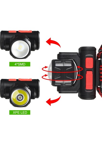 LED Kafa Işık Lamba Kafası El Feneri Ayarlanabilir Su Geçirmez Kamp Jogging Yürüyüş Balıkçılık Için Süper Parlak Far (Yurt Dışından) modelleri