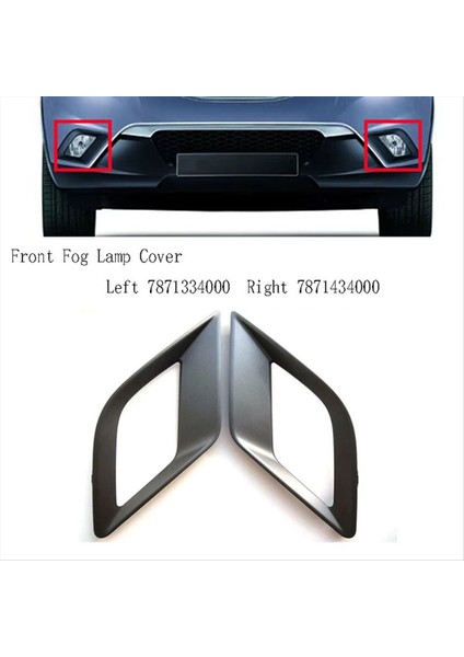 Ön Sis Lambası Kapağı Gündüz Çalışan Işık Koruyucusu Ssangyong Korando 2011-2013 Sol 7871334000 (Yurt Dışından) modelleri