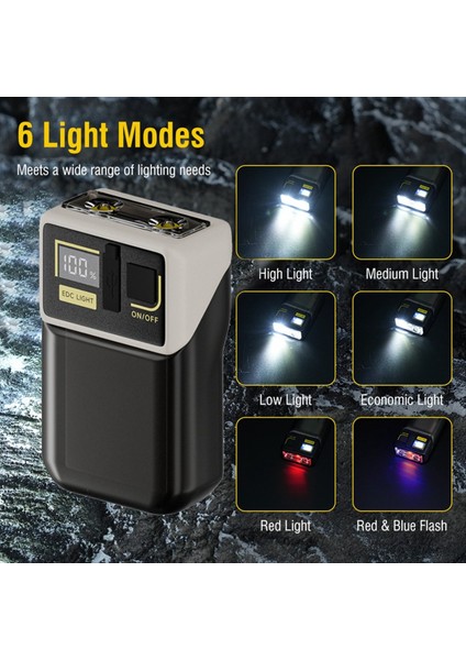 LED CLIP180 ° Head Fives ile Küçük Güçlü El Feneri 380LM USB Şarj Edilebilir Mini Cep Anahtar Zinciri Flash Işık Açık (Yurt Dışından) fiyatları