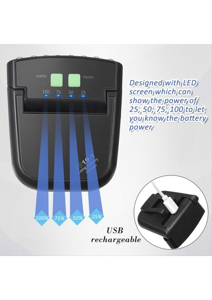 LED Şapka Işık Klipsi USB Şarj Edilebilir Şapka El Feneri Klip Su Geçirmez Şapka Işık Balıkçılık Kampı Için Uygun El Yapımı 2 Adet (Yurt Dışından) fiyatları