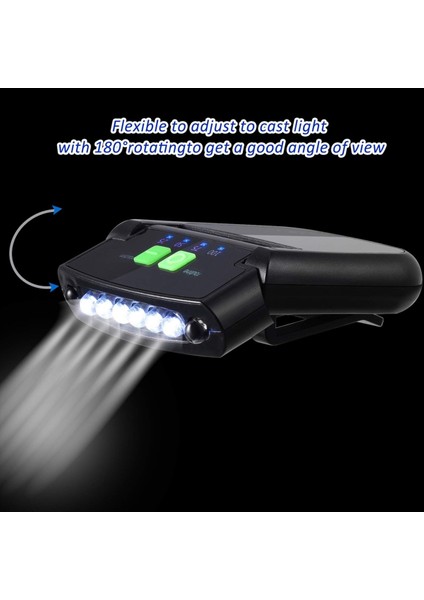 LED Şapka Işık Klipsi USB Şarj Edilebilir Şapka El Feneri Klip Su Geçirmez Şapka Işık Balıkçılık Kampı Için Uygun El Yapımı 2 Adet (Yurt Dışından) indirimleri