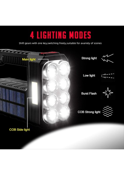 2 Adet El Feneri Şarj Edilebilir El Feneri Yüksek Lümenler Süper Parlak 8 LED Koçanı 3 Modlu Spot Işığı El Feneri (Yurt Dışından) fiyatları