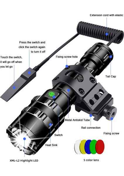 Açık Kamp Arabası Için LED El Feneri Lightingtorch Lights L2 USB Şarj Edilebilir LED Su Geçirmez Balık Işığı (Yurt Dışından) fiyatları