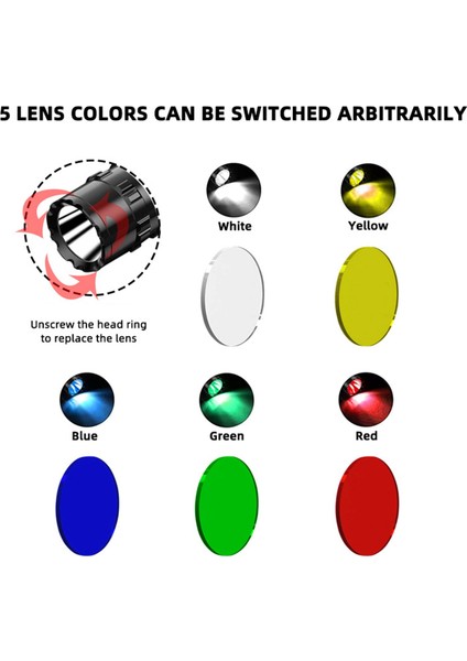 Açık Kamp Arabası Için LED El Feneri Lightingtorch Lights L2 USB Şarj Edilebilir LED Su Geçirmez Balık Işığı (Yurt Dışından) modelleri