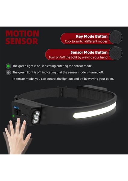 Cob Ledheamp Induculuk Farlamp Düşüncü Kampları Için Şarj Edilebilir Kaplama Balıkçılık Sensörü Işığı B (Yurt Dışından) modelleri