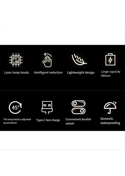 Indüksiyon Far Indüksiyon Sensörü Gece Balıkçılık Için Taşınabilir Güçlü Işık Far (Yurt Dışından) modelleri