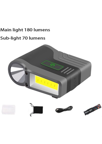 Indüksiyon Koçan Taşkın Işık Kapağı Klips Lambası Açık Balıkçılık LED Su Geçirmez Ördek Dil Kapağı Lambası Sensör Klips Lambası (Siyah) (Yurt Dışından) fiyatları