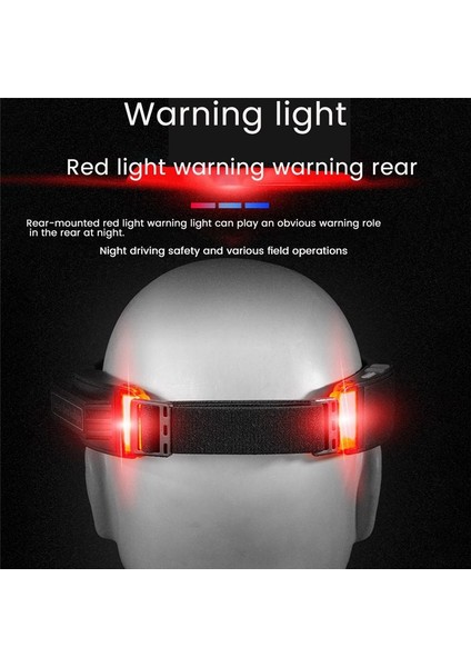 Sensör Kafa Işık Lamba Kafa Kafa Işık Lambası El Feneri USB Şarj Edilebilir Balıkçı Kafa Aydınlatma Far B Far (Yurt Dışından)