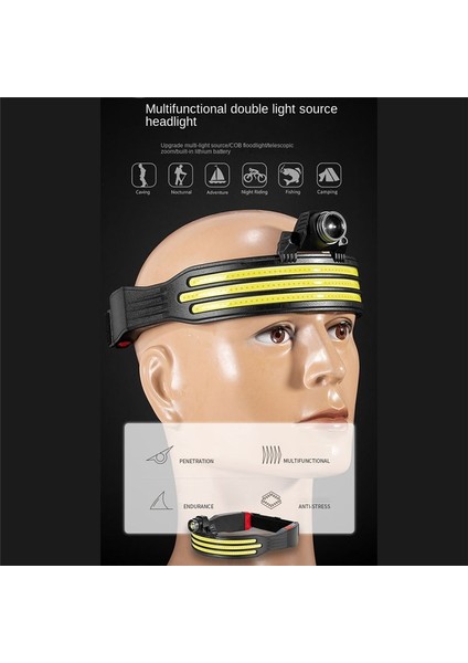 Sensör Kafa Işık Lamba Kafa Kafa Işık Lambası El Feneri USB Şarj Edilebilir Balıkçı Kafa Aydınlatma Far B Far (Yurt Dışından) fırsatları