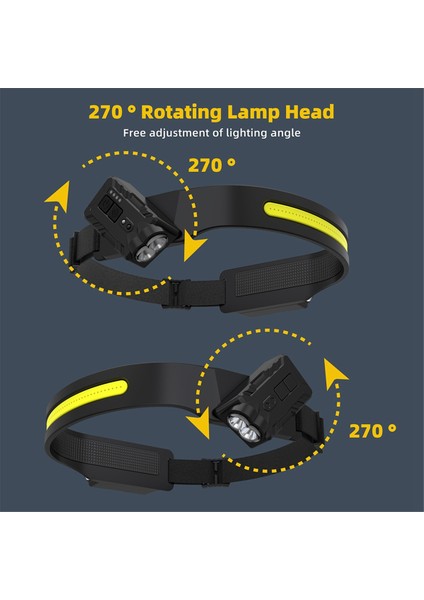 Cob Ledheamp Anturma Farlı Burtınbattery Dış Kamp Balıkçılık Sensörü Işığı Için Şarj Edilebilir Headflashlight A (Yurt Dışından) modelleri