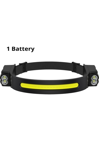 Cob Ledheamp Anturma Farlı Burtınbattery Dış Kamp Balıkçılık Sensörü Işığı Için Şarj Edilebilir Headflashlight A (Yurt Dışından) fırsatları