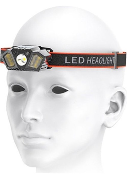 Indüksiyon Far LED Far Far USB El Feneri El Feneri Torçu Balıkçılık Kampı Için Işık (Yurt Dışından) fırsatları